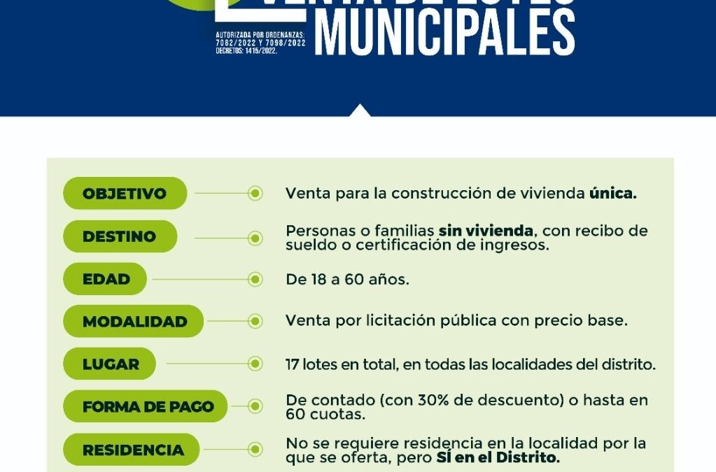 Venta de lotes municipales